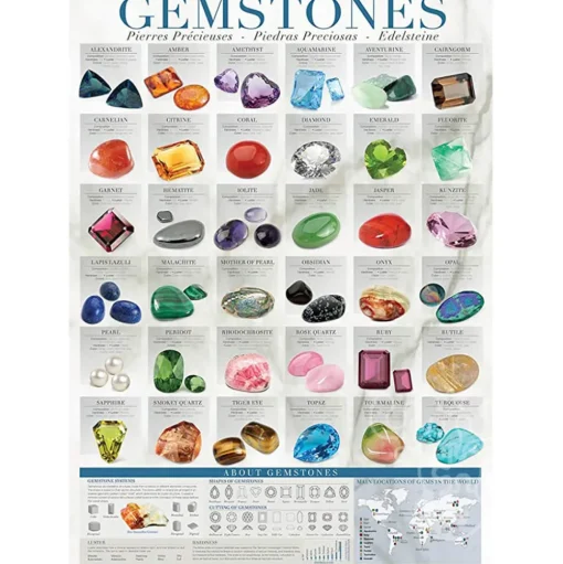 Eurographics Gemstones Puzzle 1000pcs RETIRED