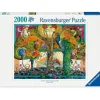 Ravensburger On the 5th Day Puzzle 2000pcs