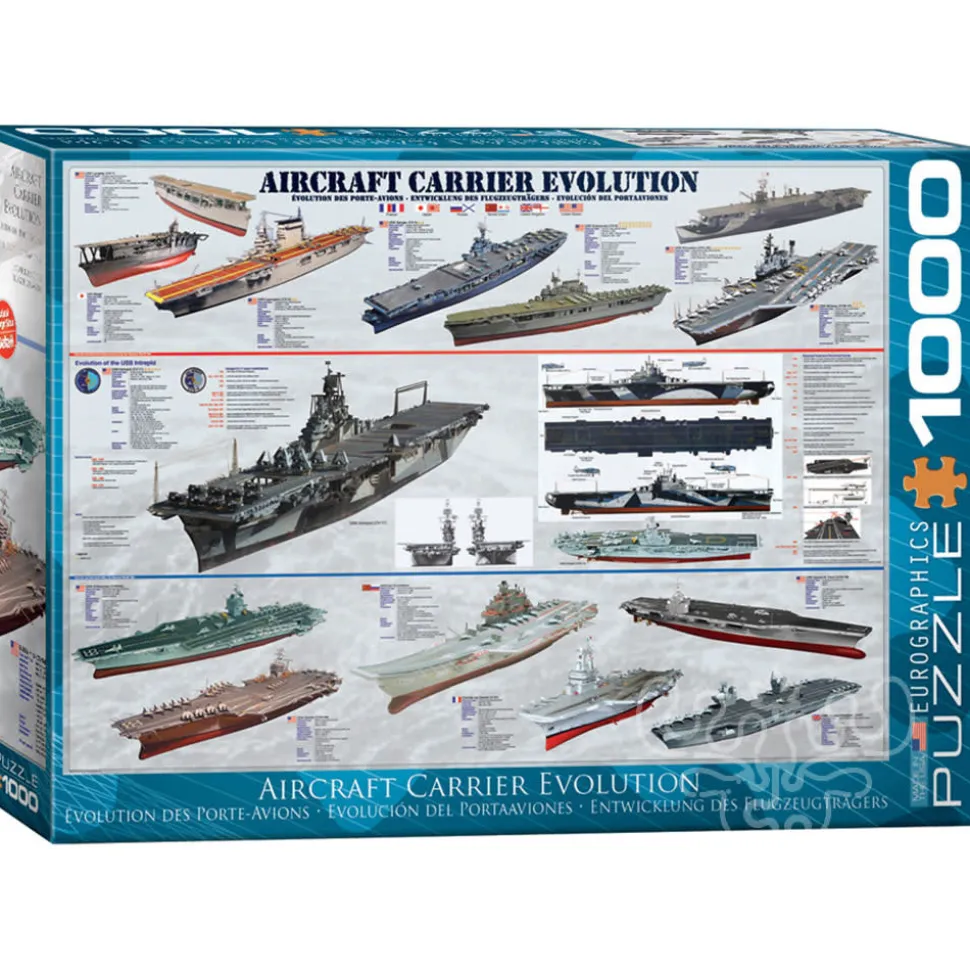 Eurographics Aircraft Carrier Evolution Puzzle 1000pcs