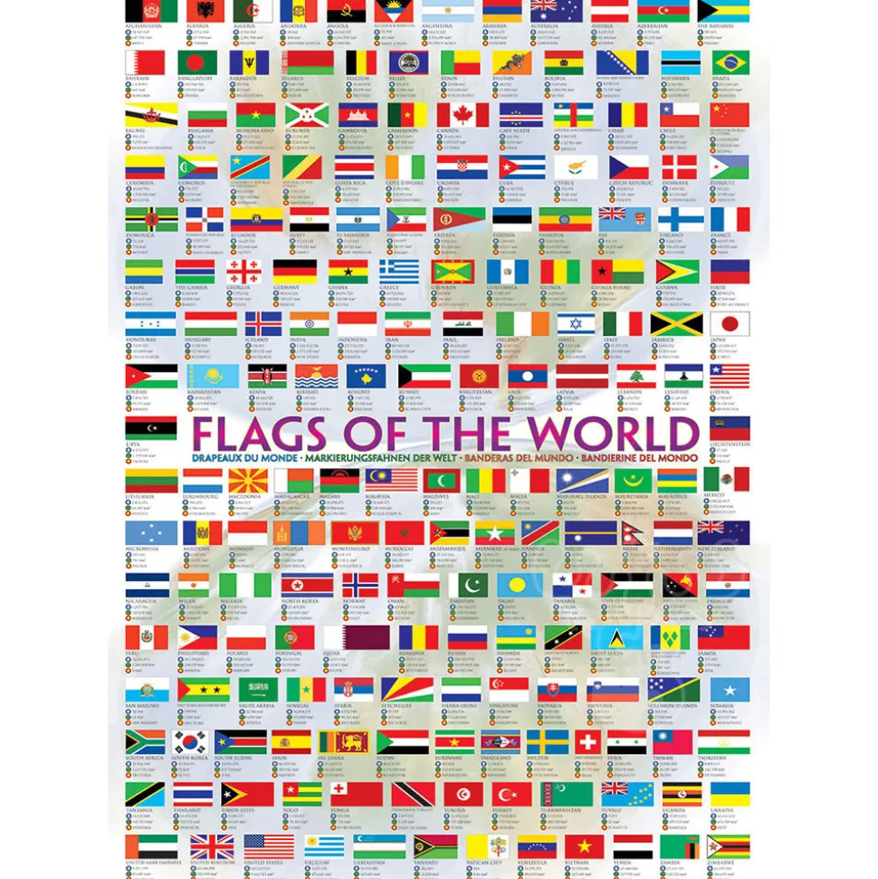 Eurographics Flags of the World Puzzle 1000pcs