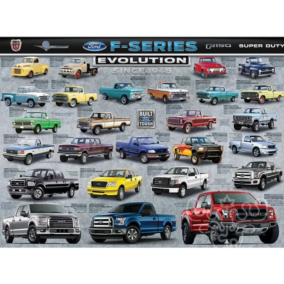 Eurographics Ford F-Series Evolution Puzzle 1000pcs