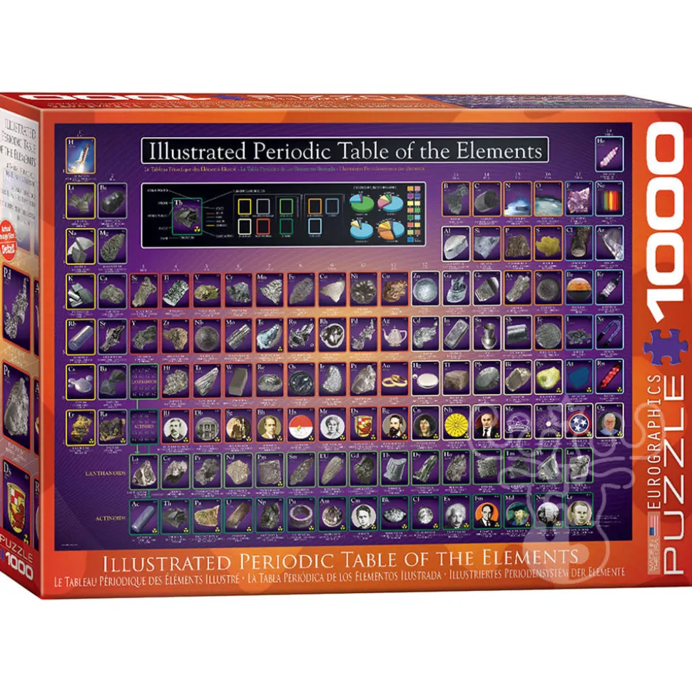 Eurographics Illustrated Periodic Table of the Elements Puzzle 1000pcs