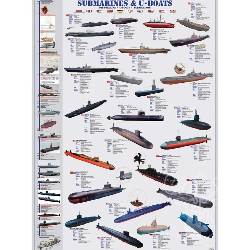 Eurographics Submarines & U-Boats Puzzle 1000pcs