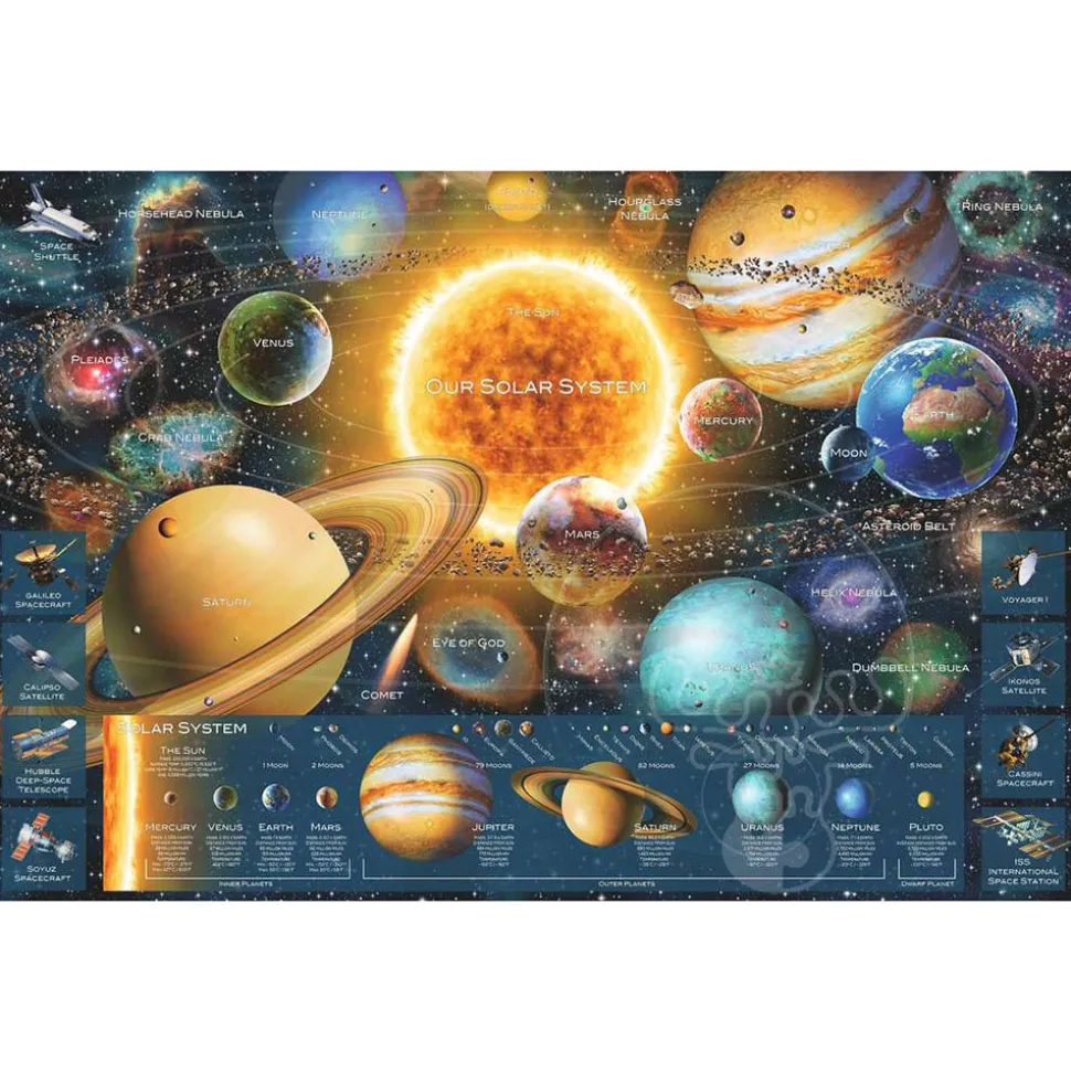 Ravensburger Space Odyssey Puzzle 5000pcs